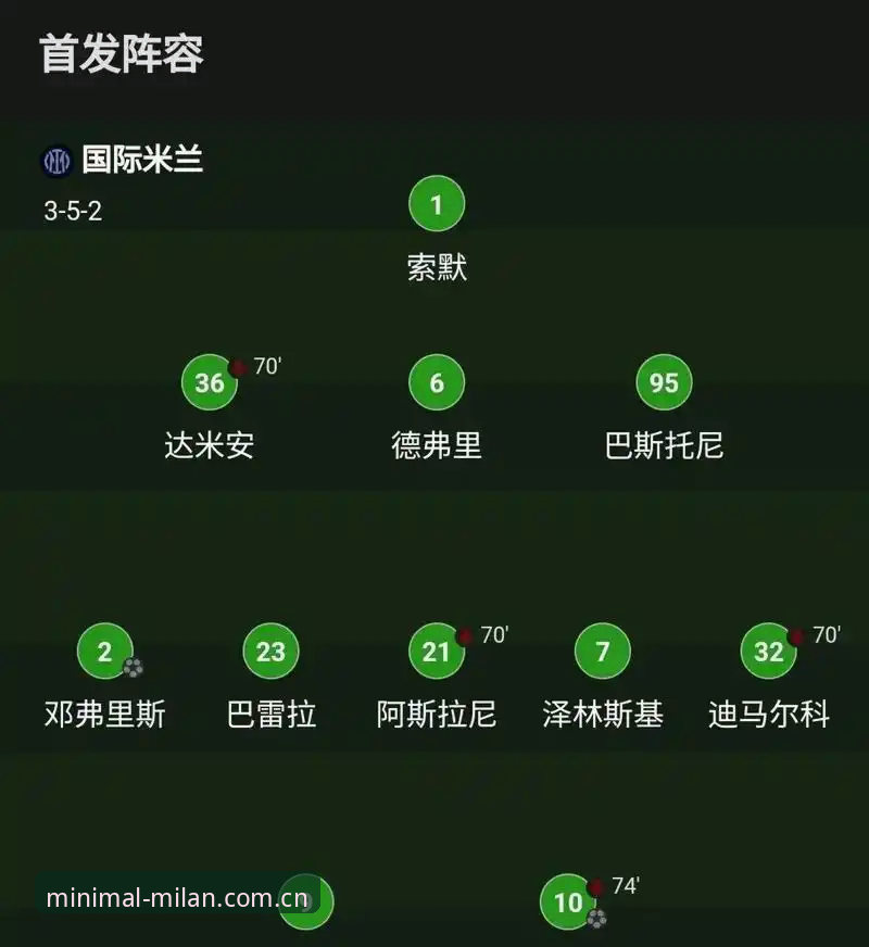 为什么中国区米兰APP下载手机版能改变你的赛事数据体验？